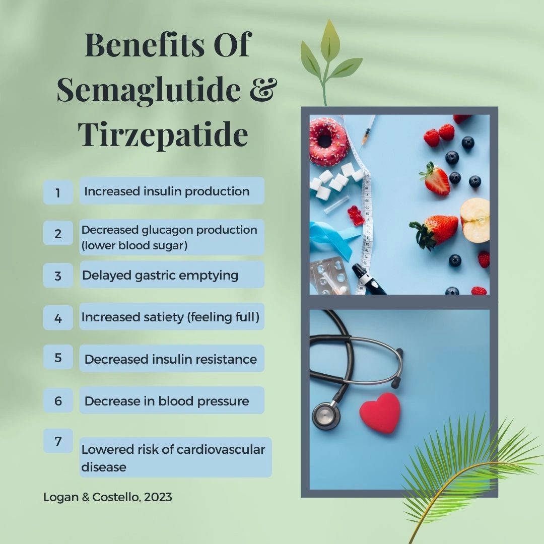 Semaglutide And Tirzepatide